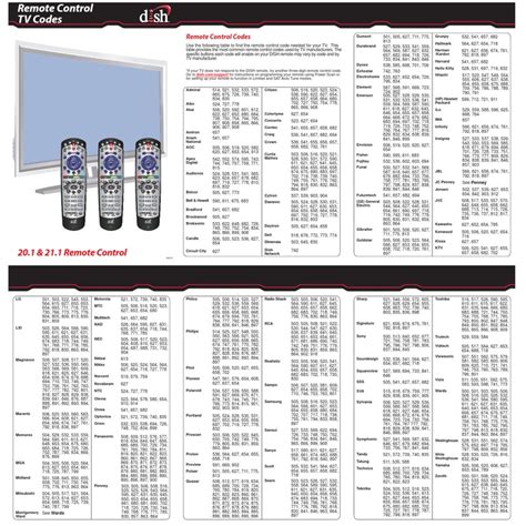 dish remote panasonic tv code.